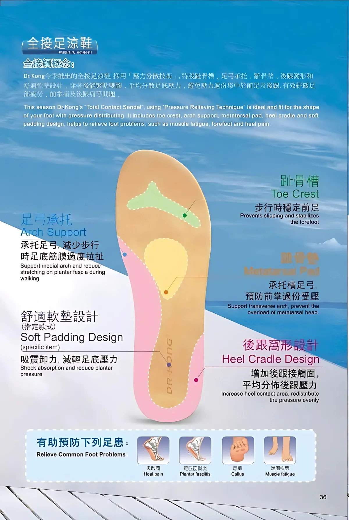 DR.KONG WOMEN TOTAL CONTACT SANDALS DK-S3001829-BLK(RP : $149)
